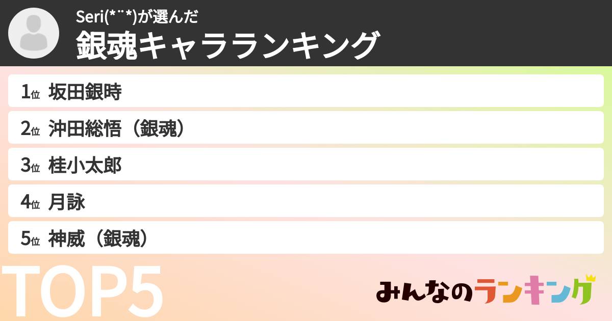 Seri(*¨*)さんの「銀魂キャラランキング」