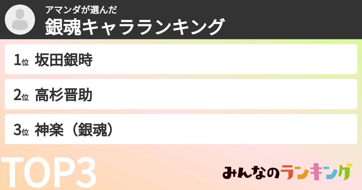 アマンダさんの「銀魂キャラランキング」