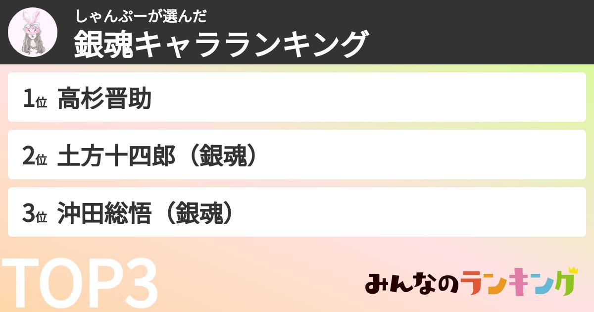 しゃんぷーさんの「銀魂キャラランキング」