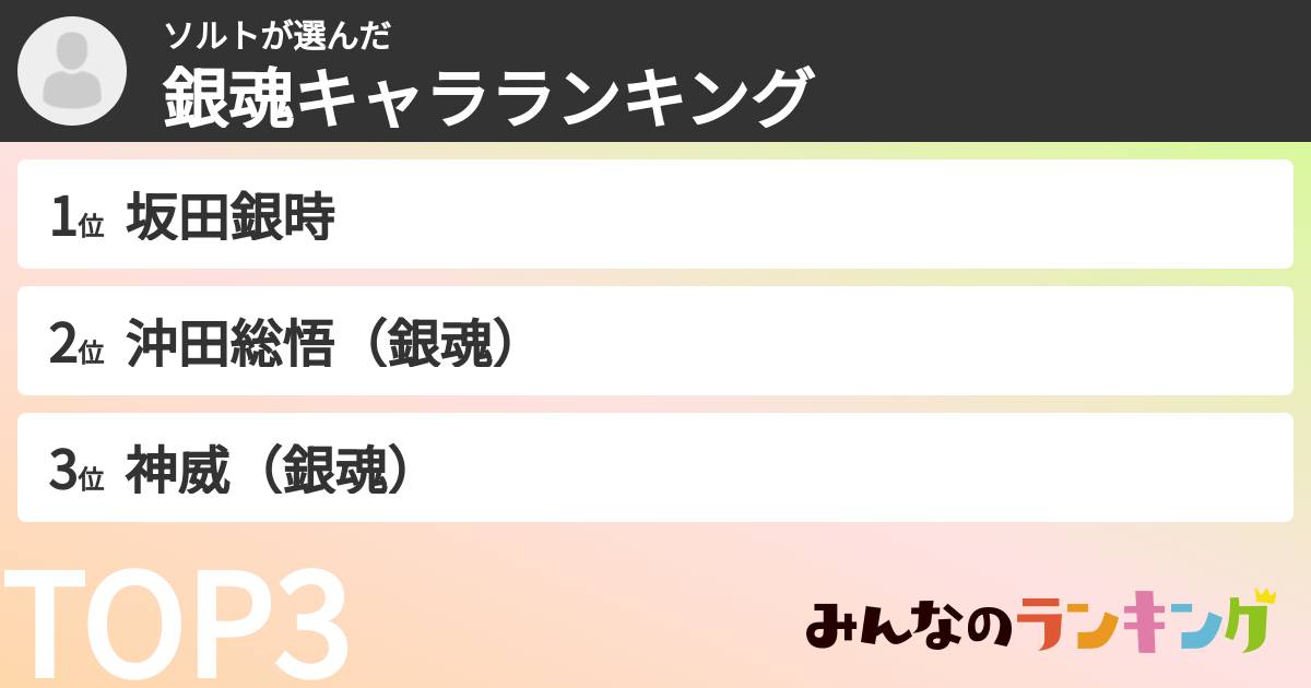 ソルトさんの「銀魂キャラランキング」