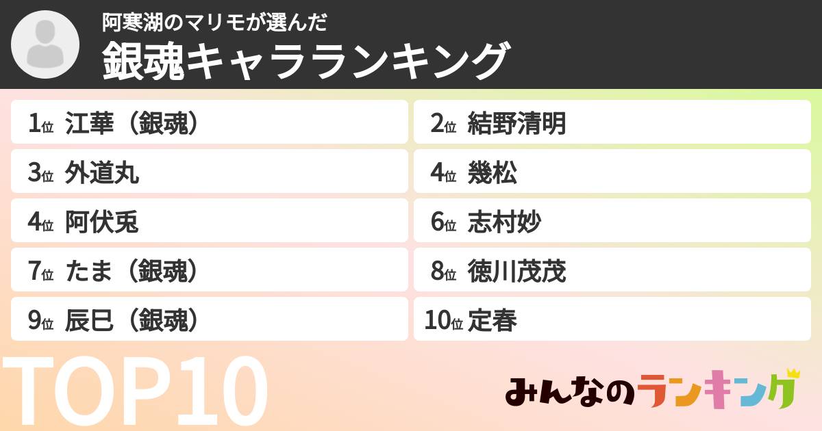 阿寒湖のマリモさんの「銀魂キャラランキング」