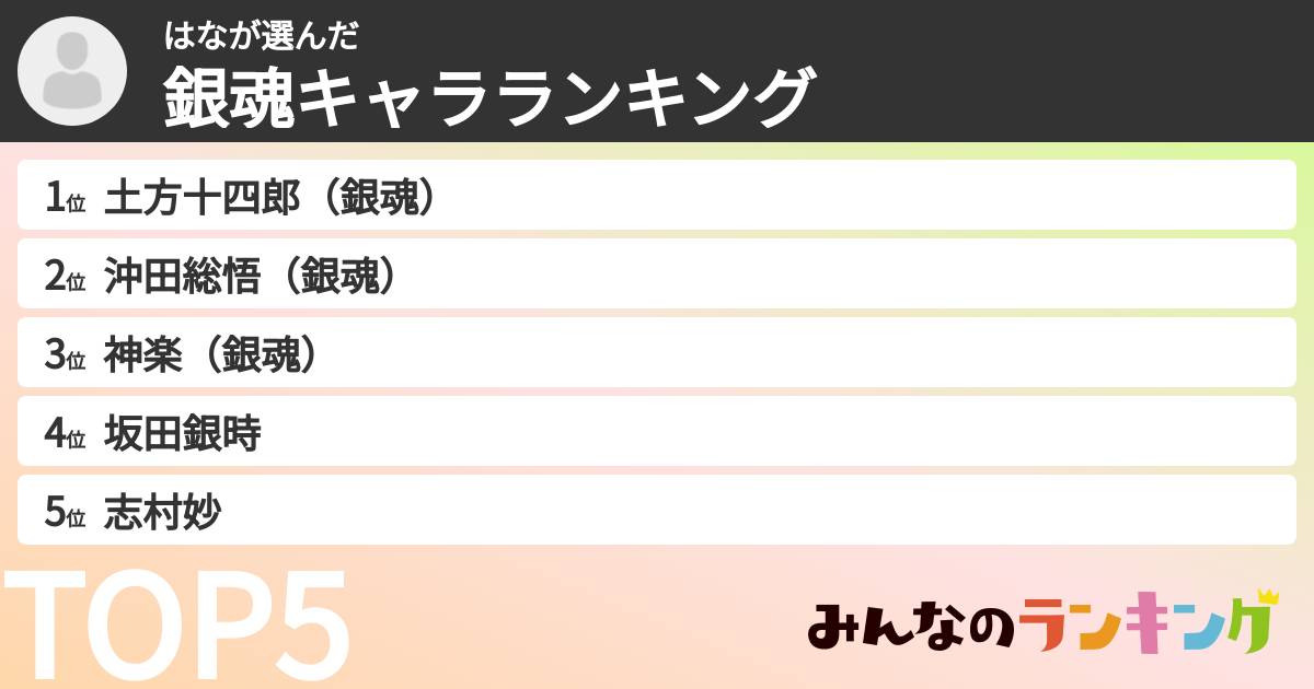 はなさんの「銀魂キャラランキング」