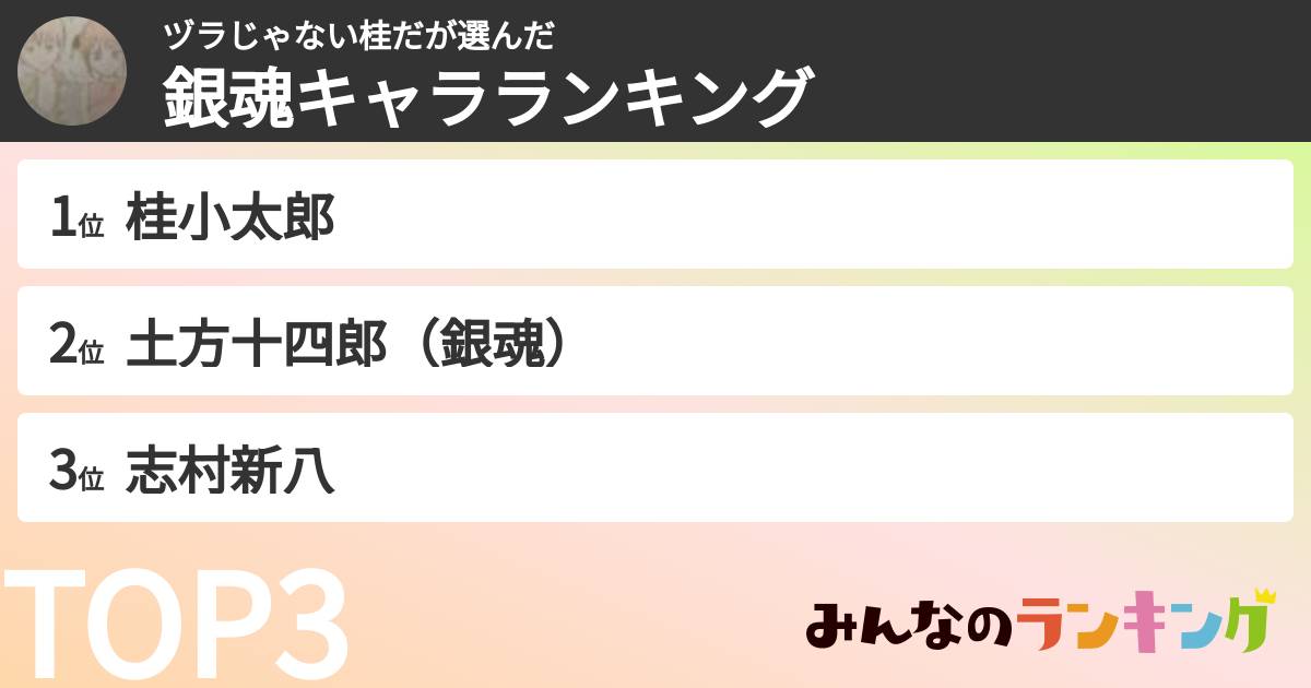 ヅラじゃない桂ださんの「銀魂キャラランキング」