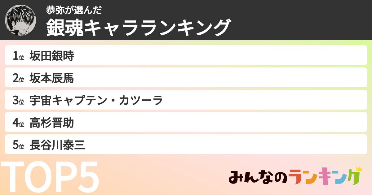 恭弥さんの「銀魂キャラランキング」