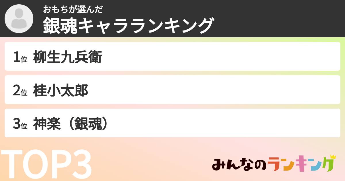 おもちさんの「銀魂キャラランキング」
