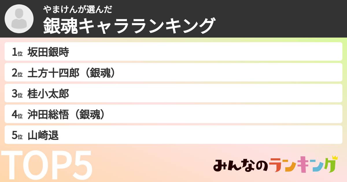やまけんさんの「銀魂キャラランキング」