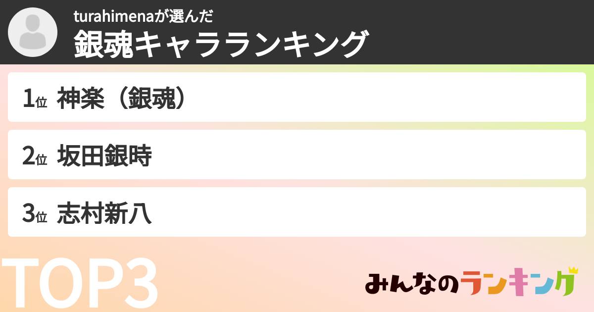 turahimenaさんの「銀魂キャラランキング」