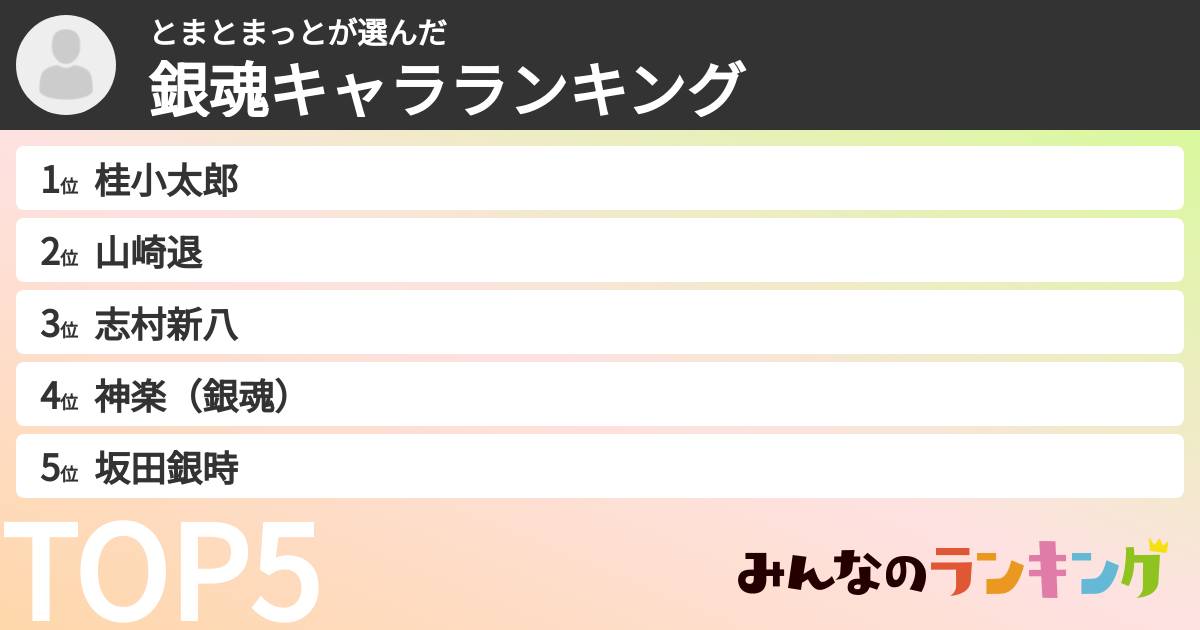 とまとまっとさんの「銀魂キャラランキング」