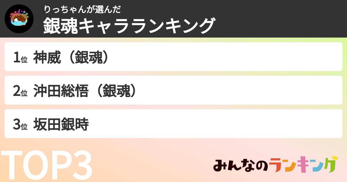 りっちゃんさんの「銀魂キャラランキング」