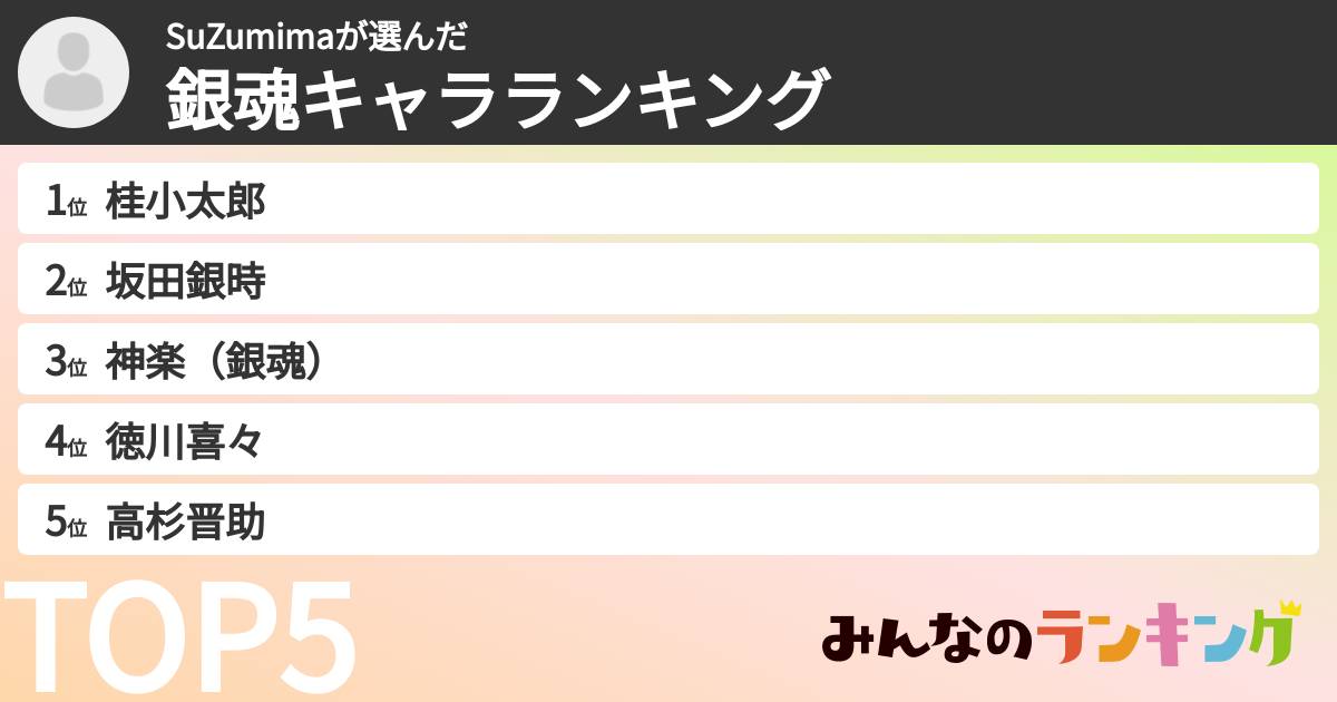 SuZumimaさんの「銀魂キャラランキング」