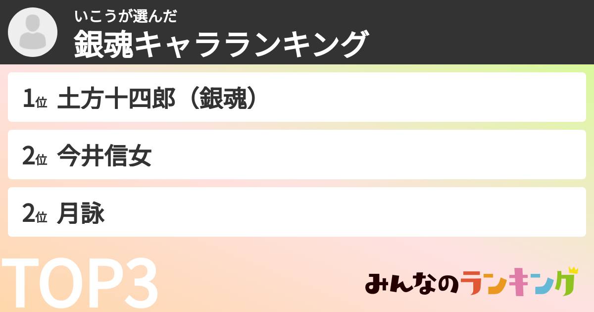 いこうさんの「銀魂キャラランキング」