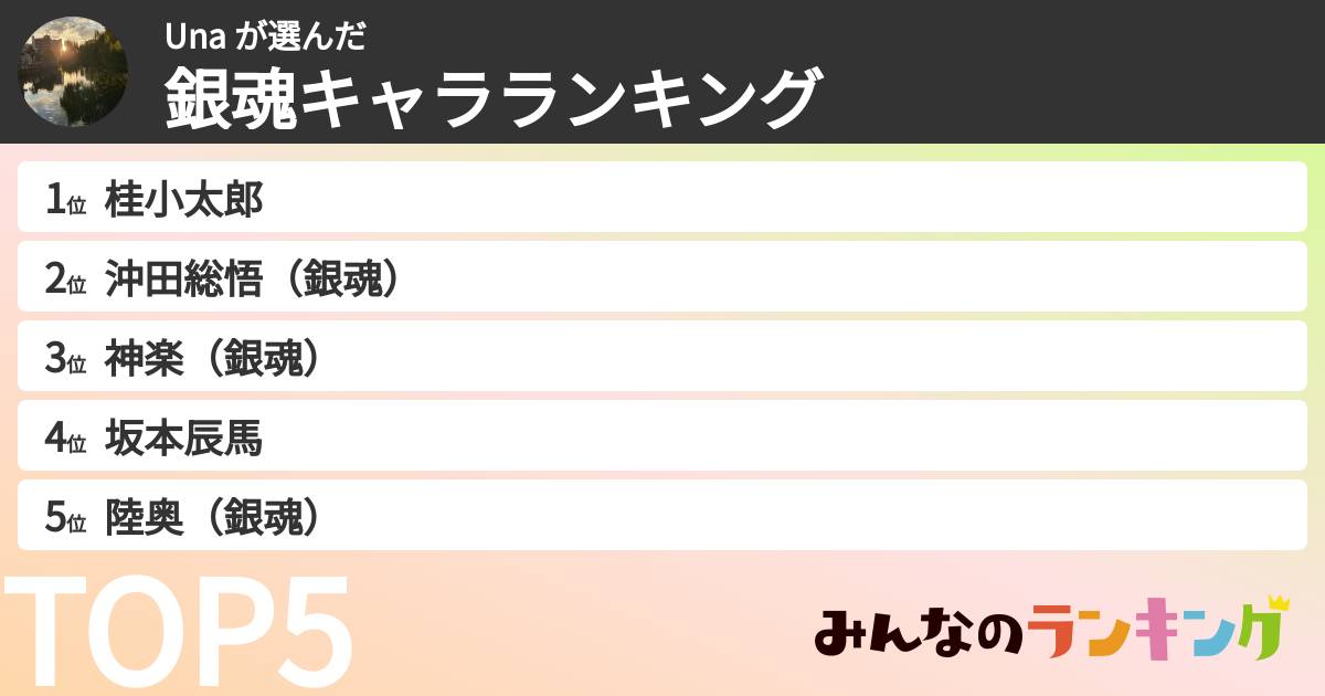 Una さんの「銀魂キャラランキング」