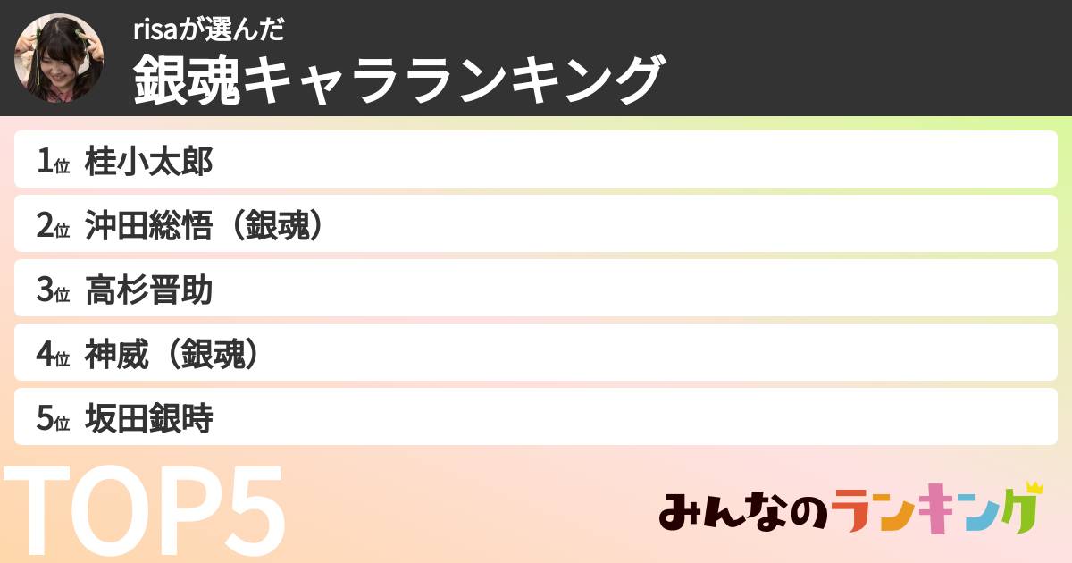 risaさんの「銀魂キャラランキング」
