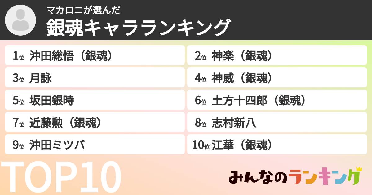 マカロニさんの「銀魂キャラランキング」
