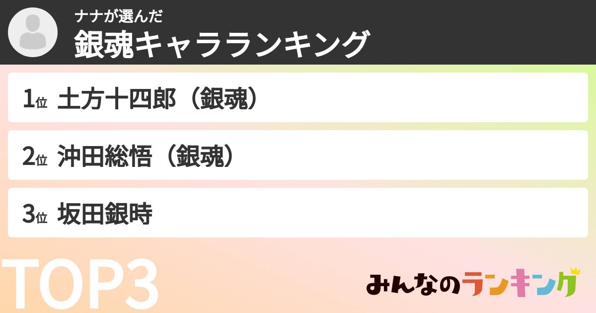 ナナさんの「銀魂キャラランキング」