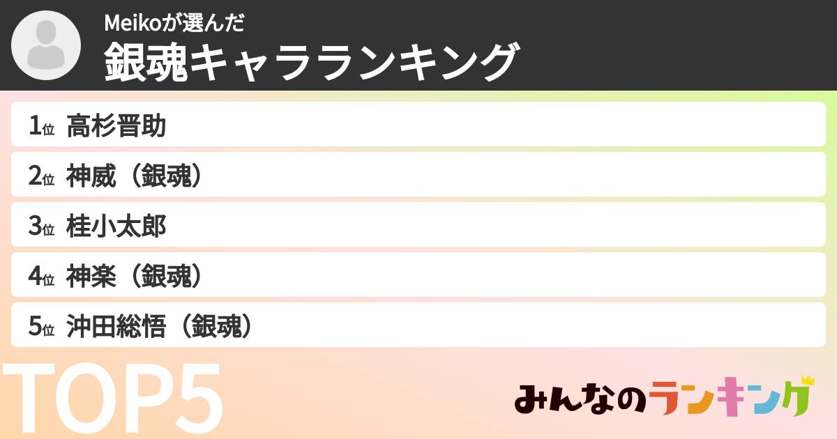 Meikoさんの「銀魂キャラランキング」