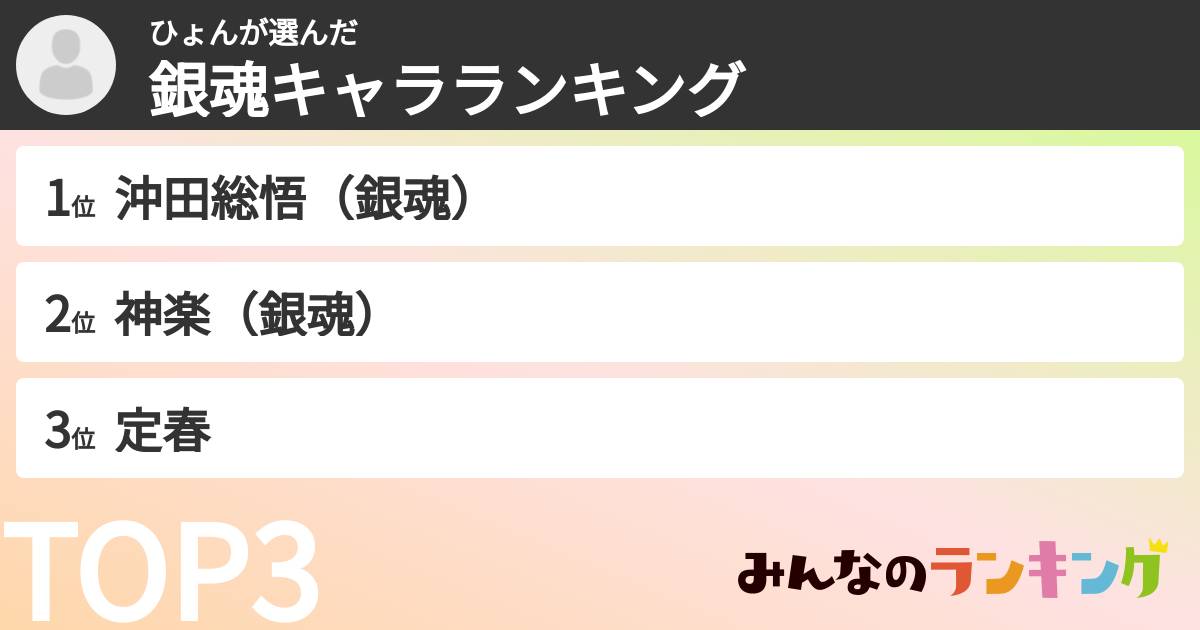 ひょんさんの「銀魂キャラランキング」