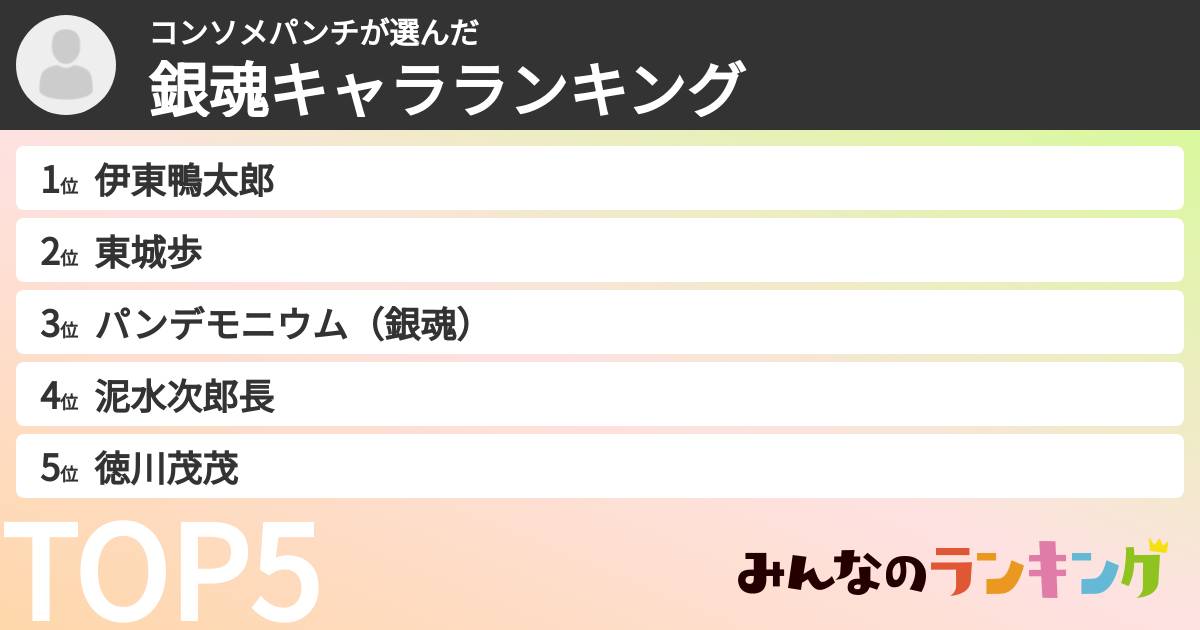 コンソメパンチさんの「銀魂キャラランキング」