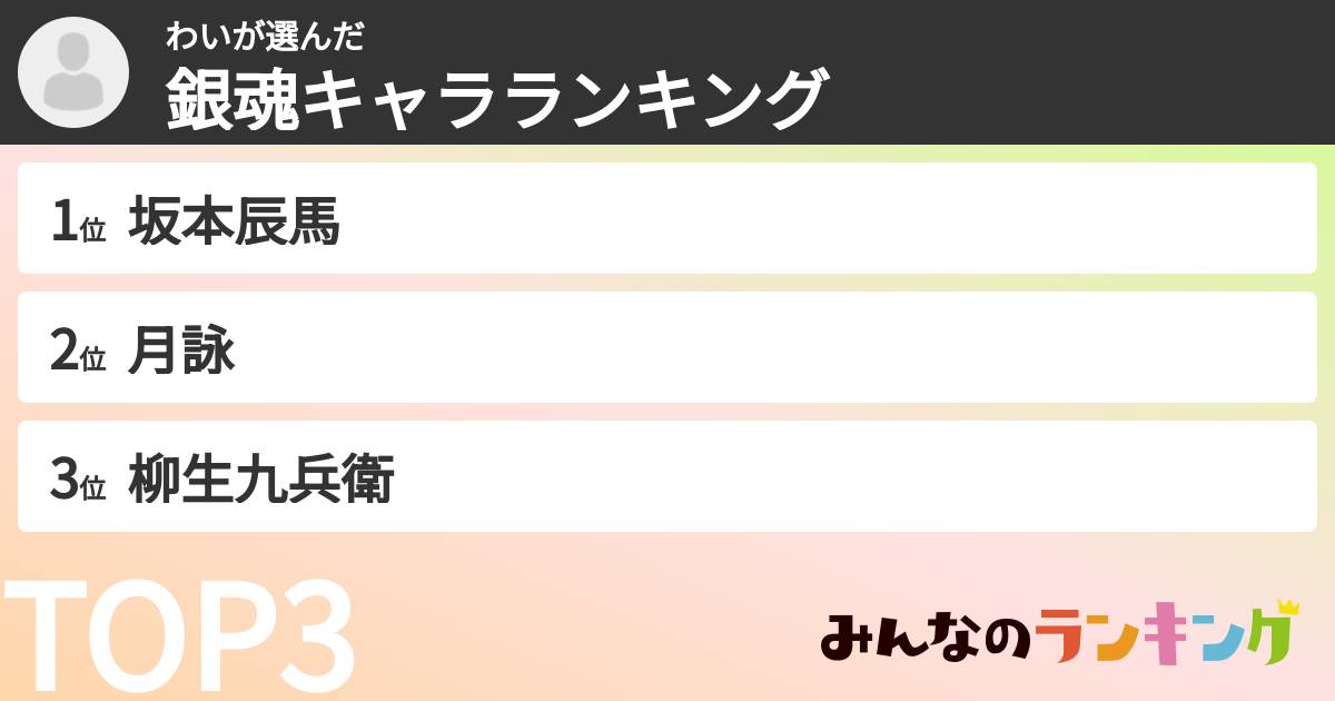 わいさんの「銀魂キャラランキング」