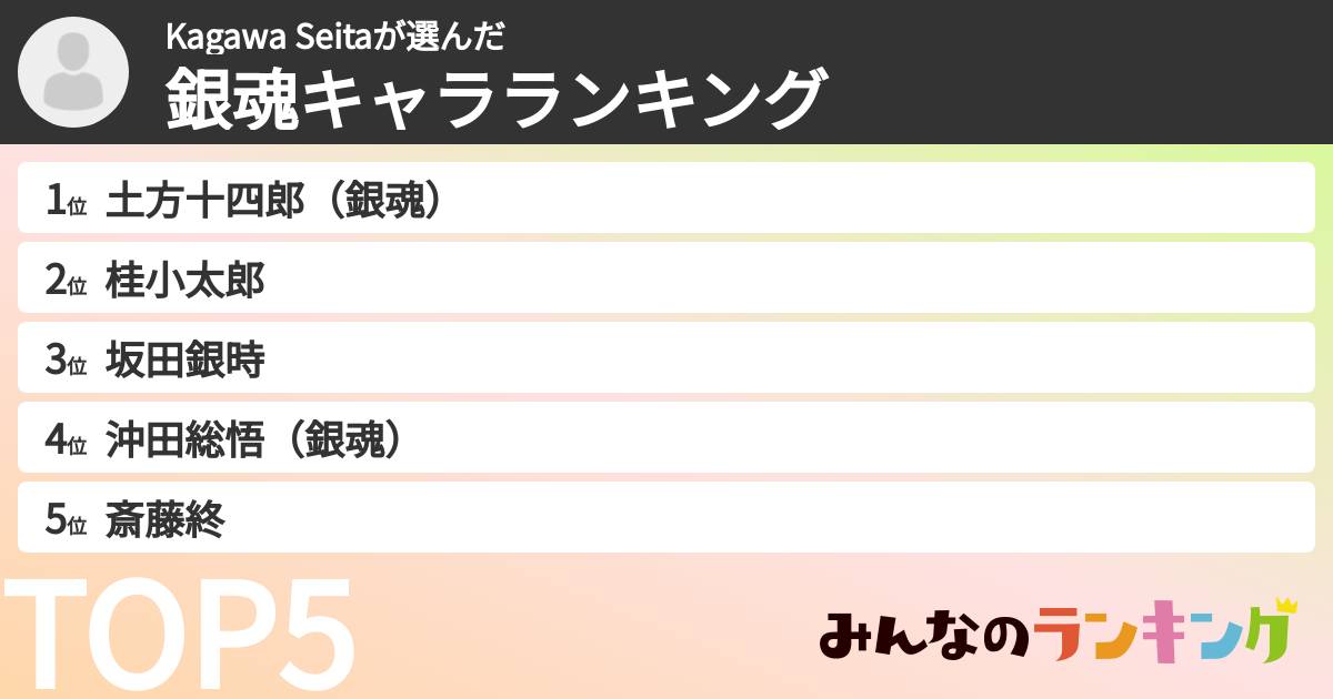 Kagawa Seitaさんの「銀魂キャラランキング」
