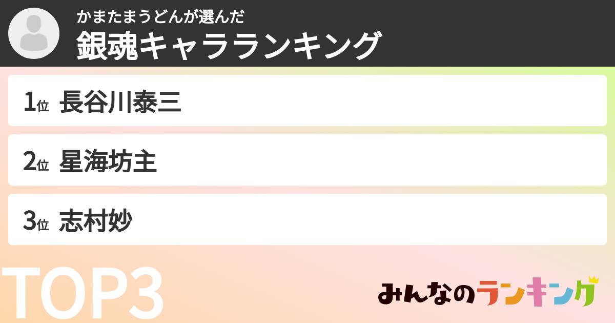 かまたまうどんさんの「銀魂キャラランキング」