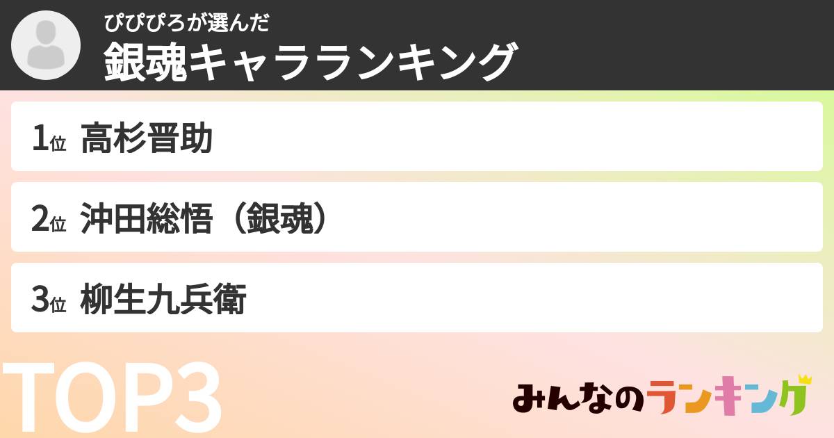 ぴぴぴろさんの「銀魂キャラランキング」