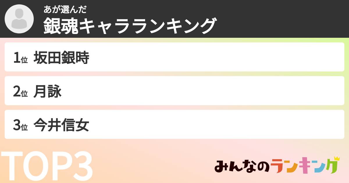 あさんの「銀魂キャラランキング」