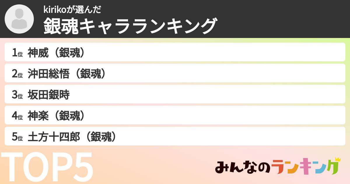 kirikoさんの「銀魂キャラランキング」