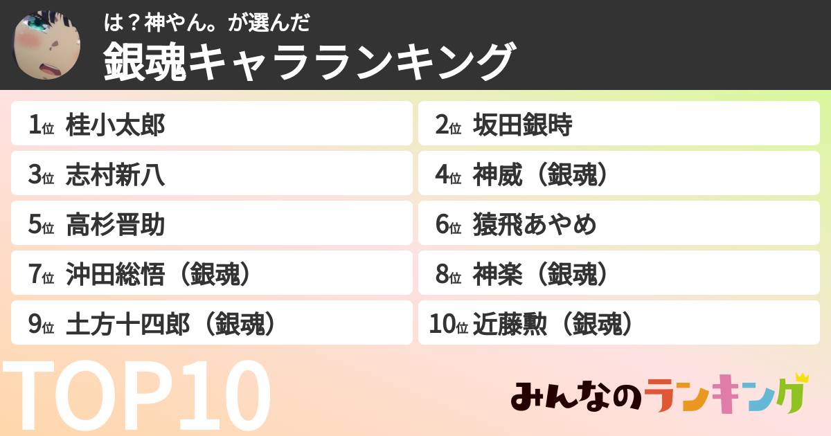 は？神やん。さんの「銀魂キャラランキング」