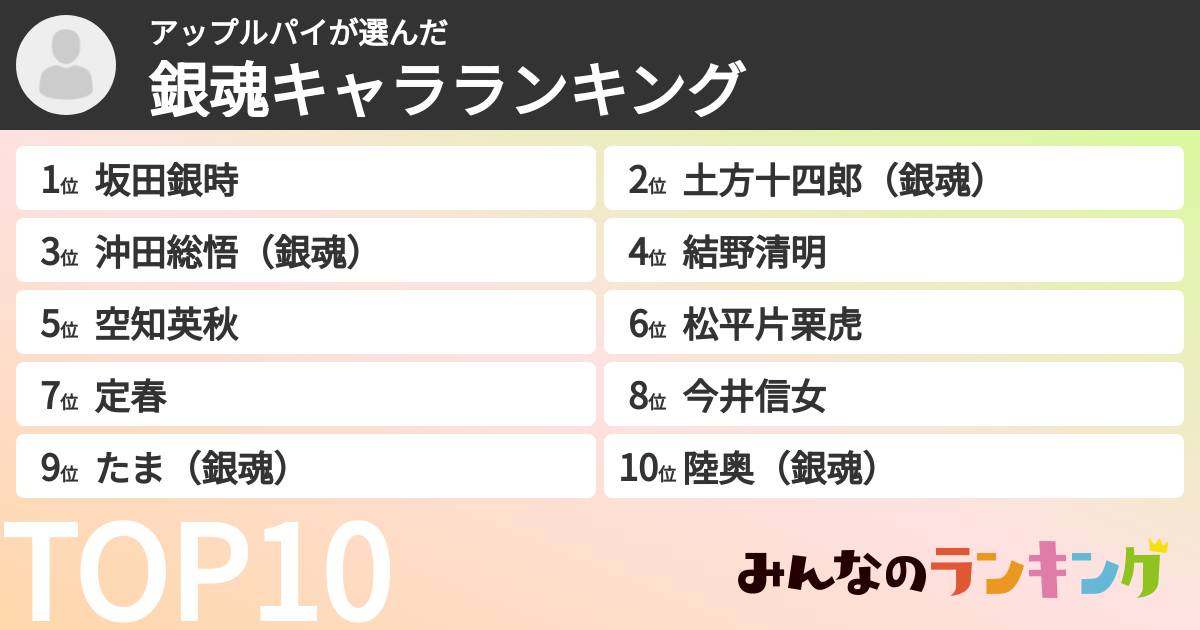 アップルパイさんの「銀魂キャラランキング」