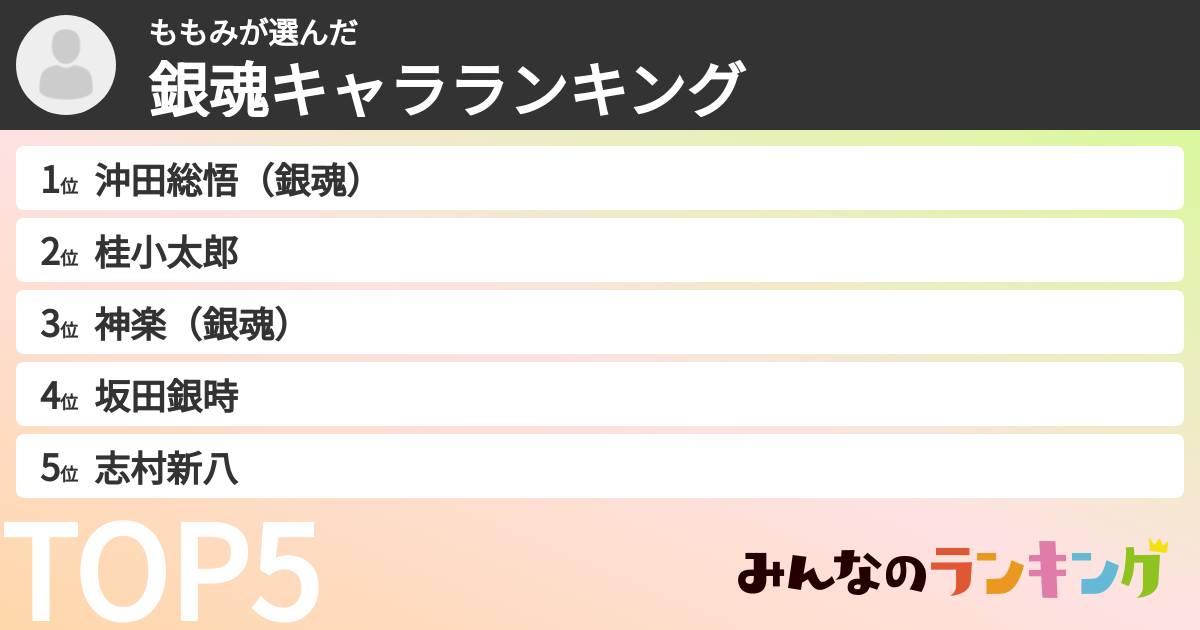 ももみさんの「銀魂キャラランキング」