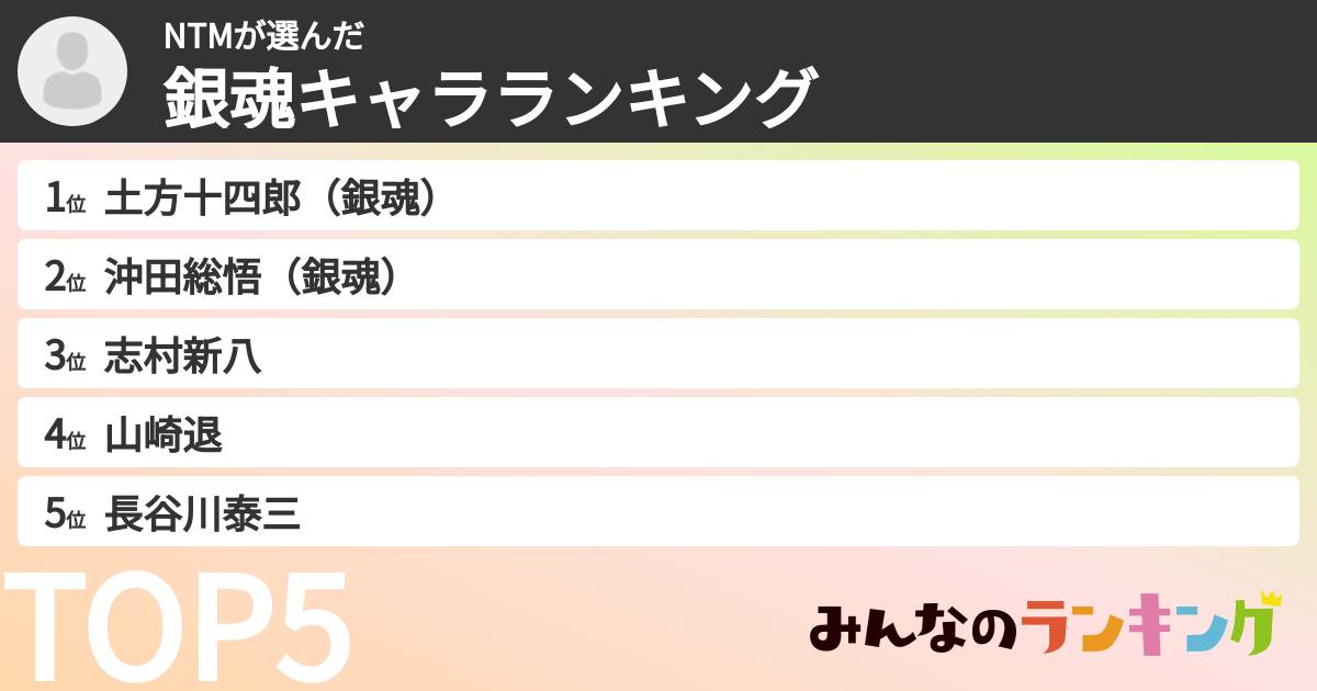 NTMさんの「銀魂キャラランキング」