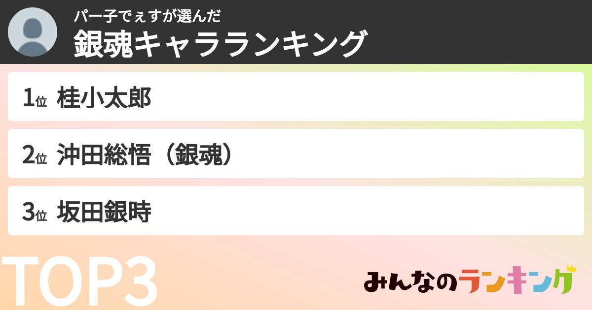 パー子でぇすさんの「銀魂キャラランキング」