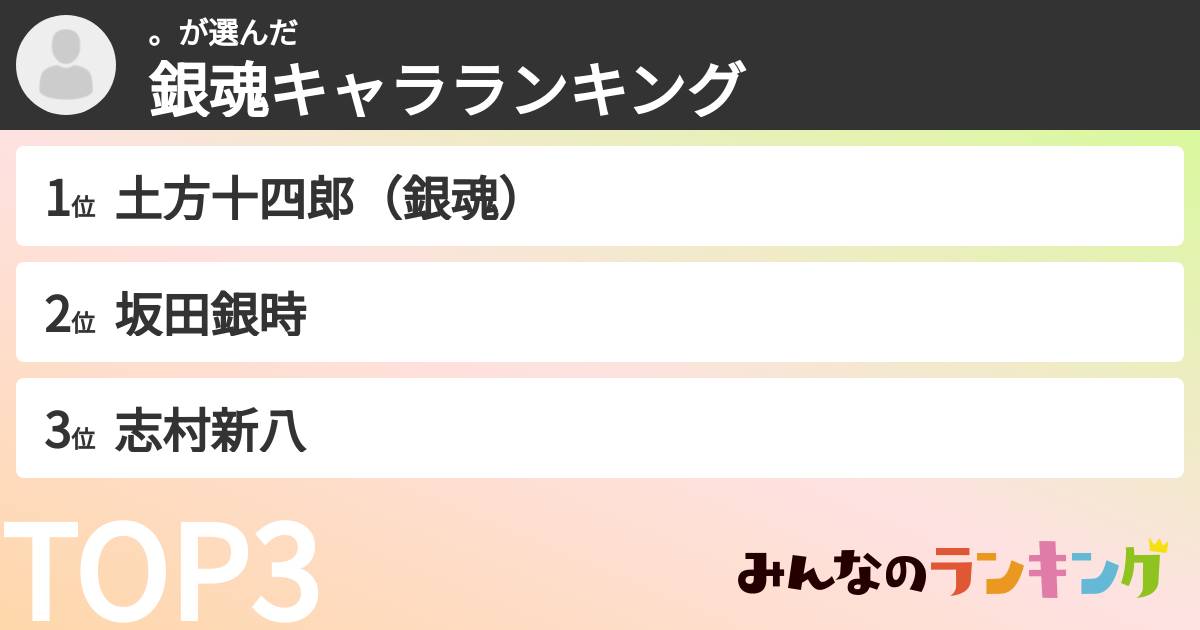 。さんの「銀魂キャラランキング」