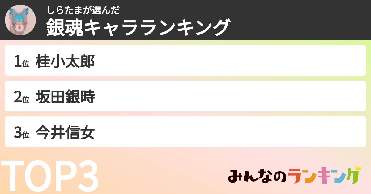 しらたまさんの「銀魂キャラランキング」