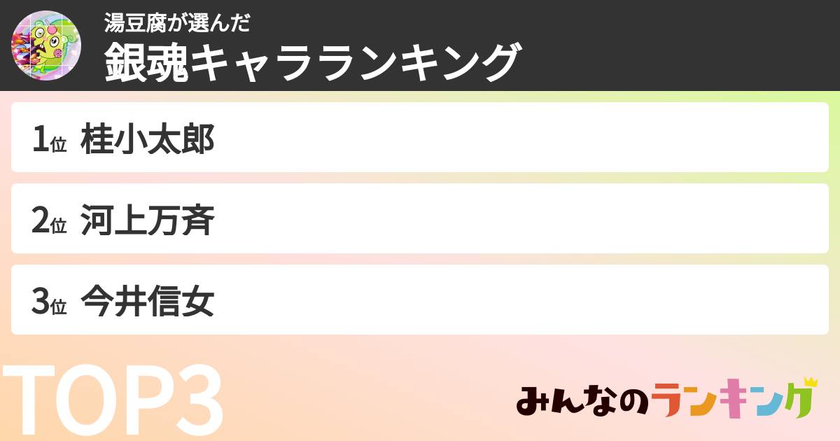 湯豆腐さんの「銀魂キャラランキング」