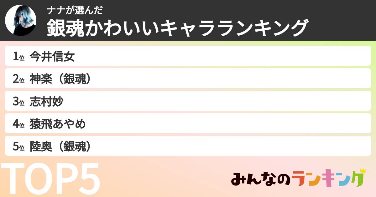 ナナさんの「銀魂かわいいキャラランキング」