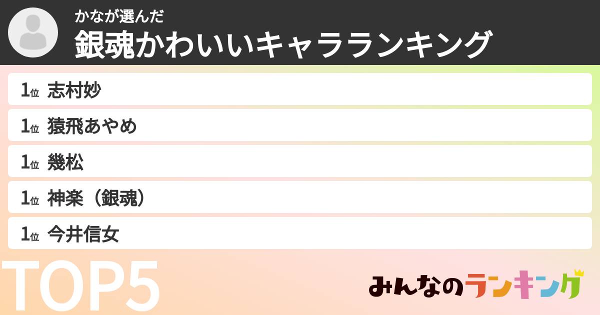 かなさんの「銀魂かわいいキャラランキング」
