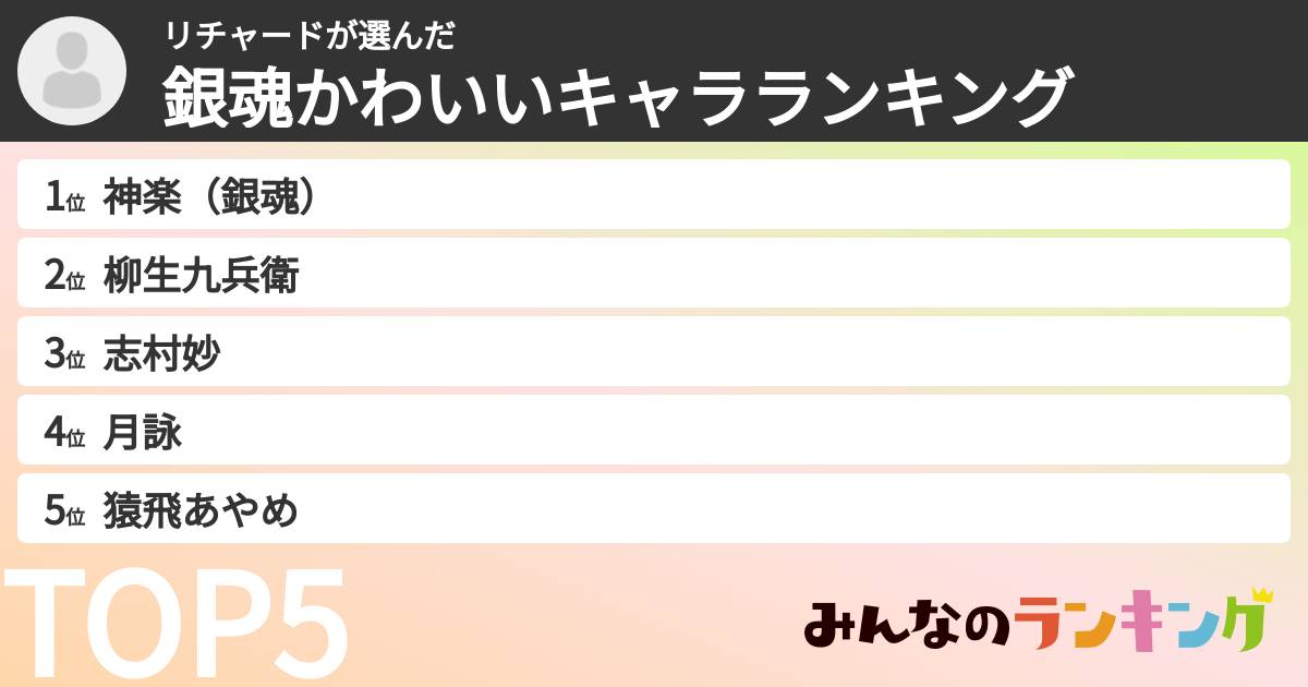 リチャードさんの「銀魂かわいいキャラランキング」