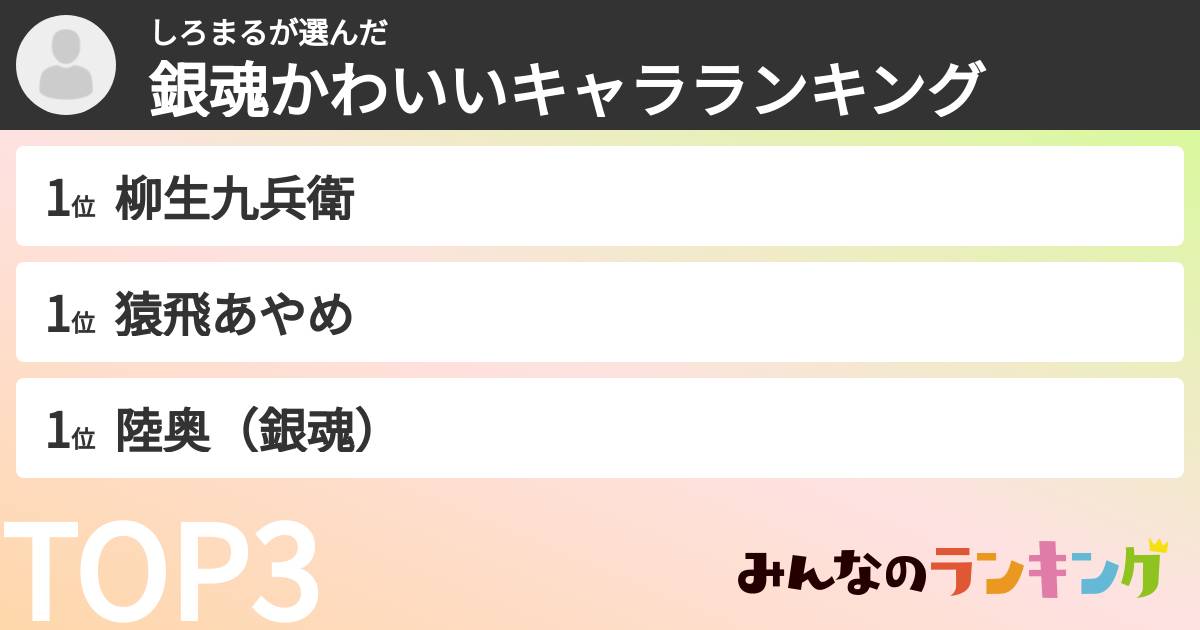 しろまるさんの「銀魂かわいいキャラランキング」