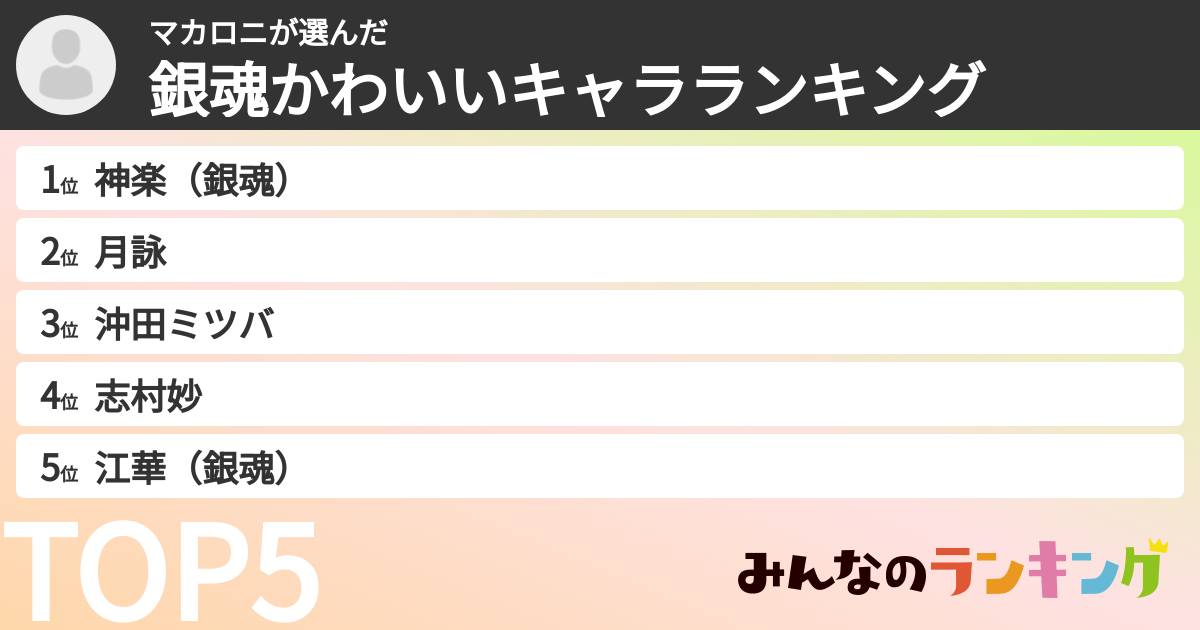 マカロニさんの「銀魂かわいいキャラランキング」
