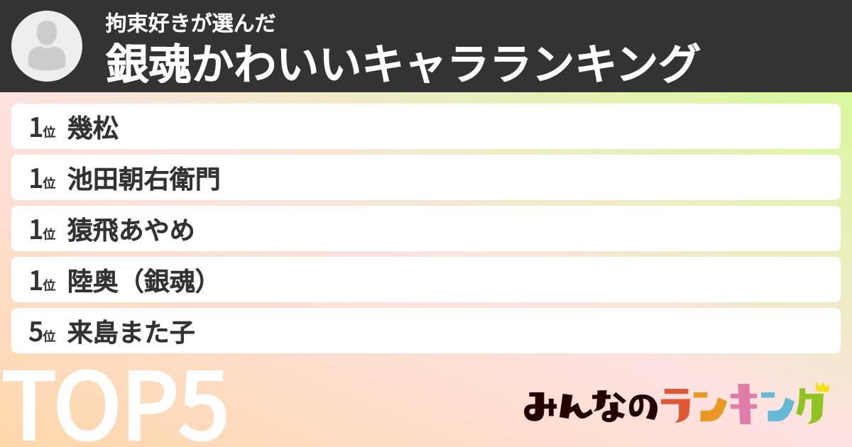拘束好きさんの「銀魂かわいいキャラランキング」