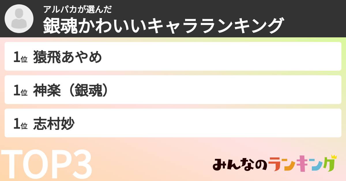 アルパカさんの「銀魂かわいいキャラランキング」