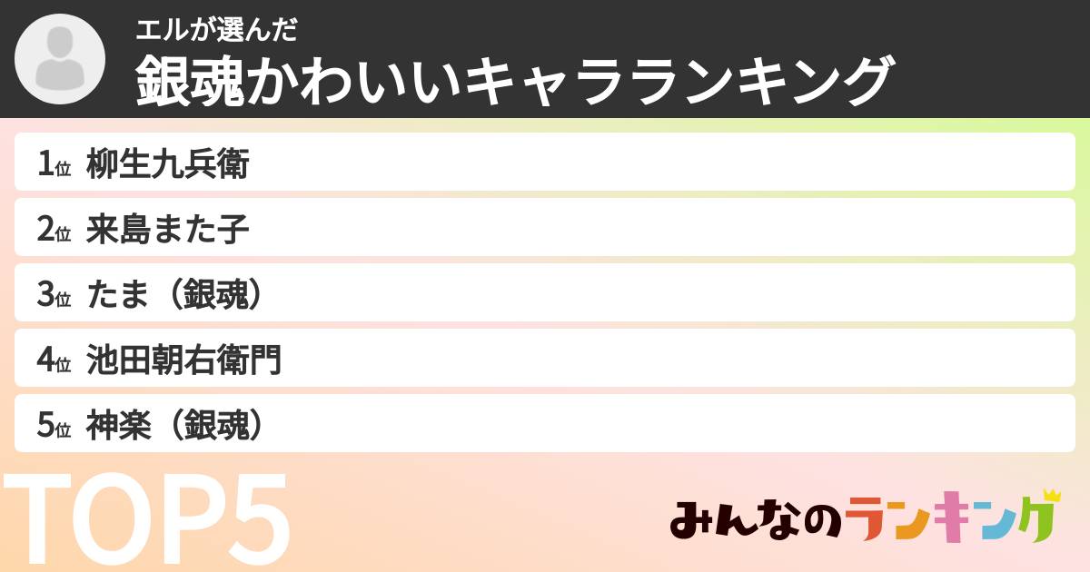 エルさんの「銀魂かわいいキャラランキング」