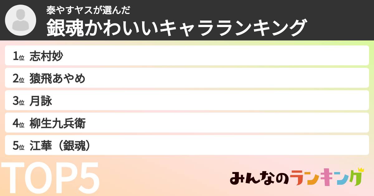 泰やすヤスさんの「銀魂かわいいキャラランキング」