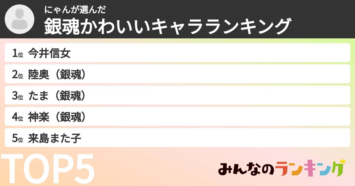 にゃんさんの「銀魂かわいいキャラランキング」