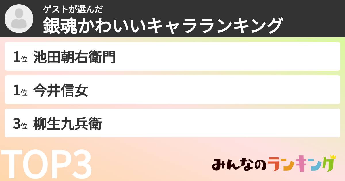 ゲストさんの「銀魂かわいいキャラランキング」