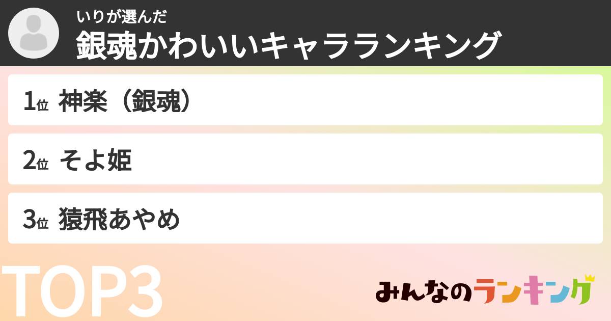 いりさんの「銀魂かわいいキャラランキング」