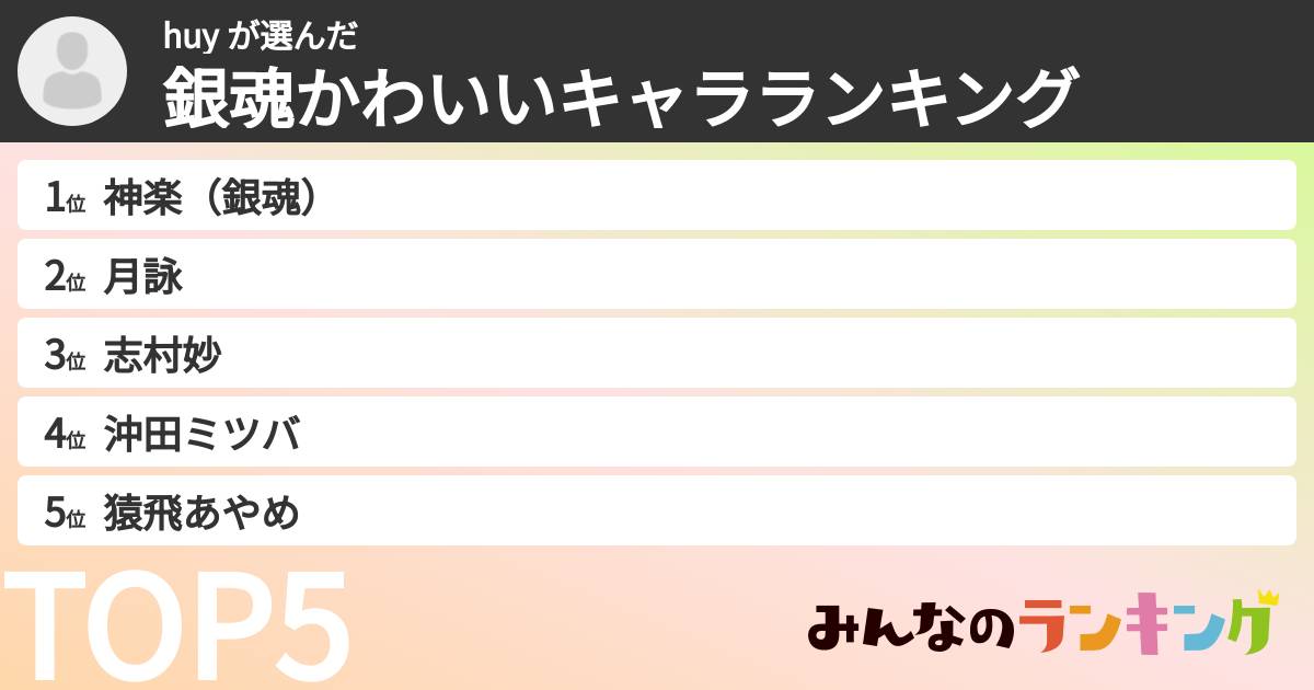 huy さんの「銀魂かわいいキャラランキング」