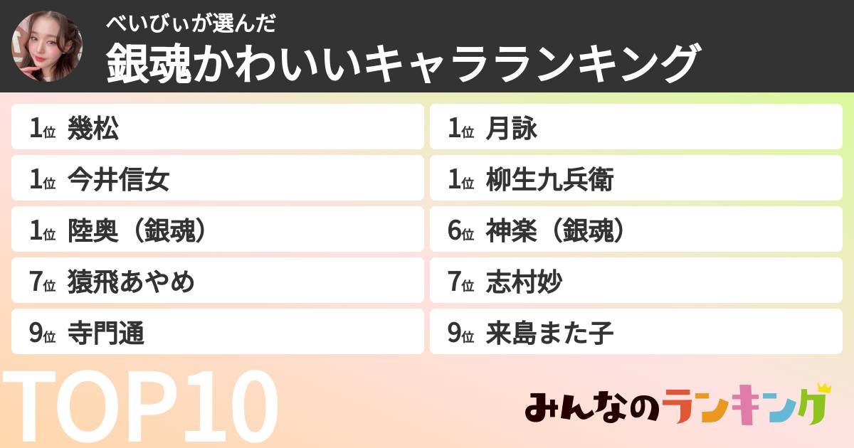 べいびぃさんの「銀魂かわいいキャラランキング」